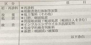 「あ～かかってしまった！」ただ今、ママだけインフルエンザで隔離中