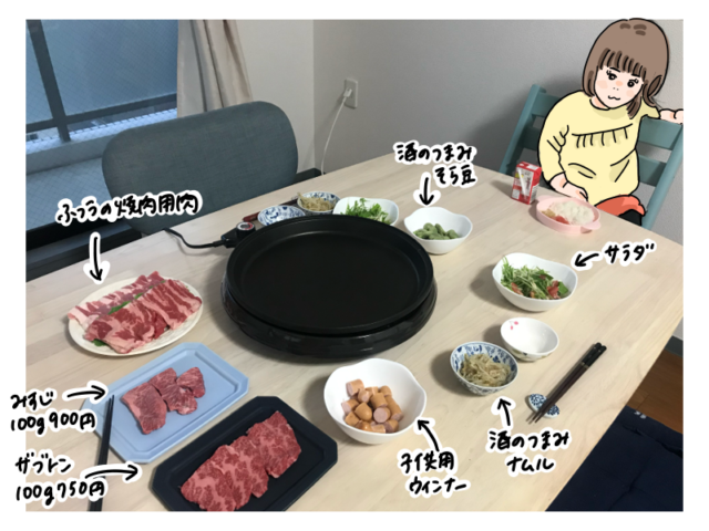 おうち焼肉 体験記 ステイホームのgwでも非日常を味わえる ぎゅってweb