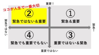 緊急＆重要な事より「緊急じゃないけど重要」な事が人生に1番大切な理由